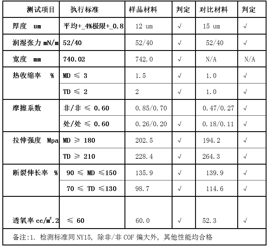 QQ截圖20150504172739.jpg