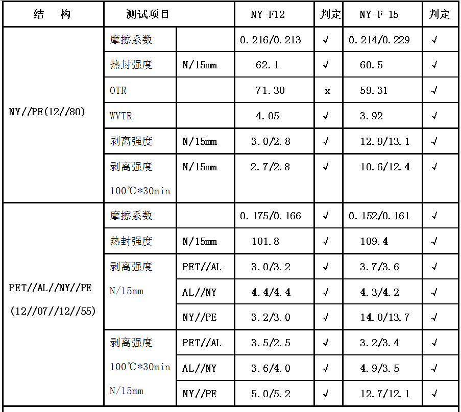 QQ截圖20150504173027.jpg