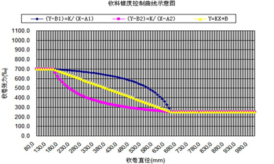 QQ截圖20151104105259.jpg
