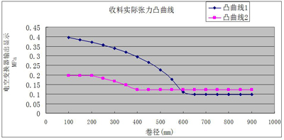 QQ截圖20151104105453.jpg