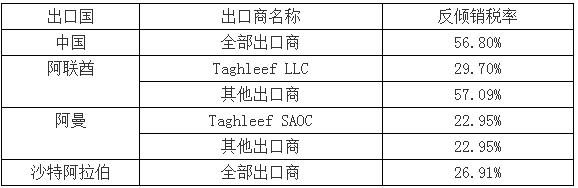 塑機(jī)
